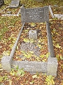 Graves